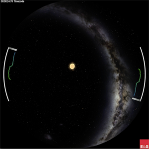 惑星の通過