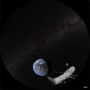 HST
